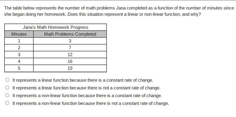 The table below represents the number of math problems Jana completed as a function-example-1