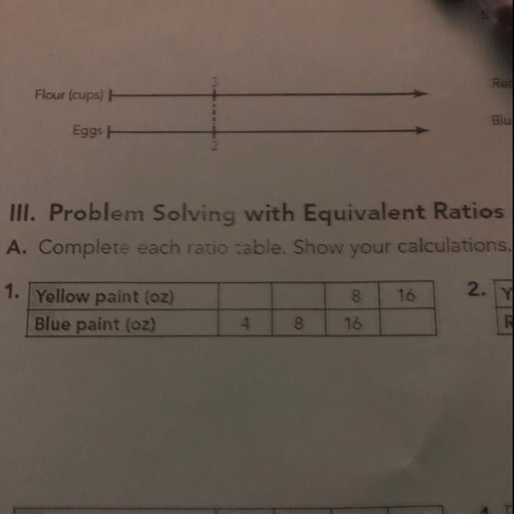 Complete each of the ratios on the table show calculations-example-1