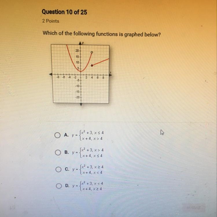 Which of the following functions is graphed below?-example-1