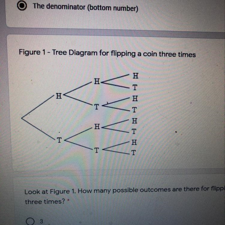 1. If u were to draw a tree diagram showing all the possible outcomes for rolling-example-1