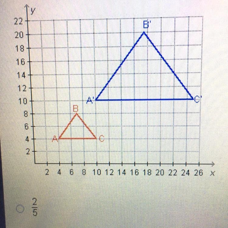 What is the scale factor in the dilation 2/5 1/2 2 2 1/2-example-1