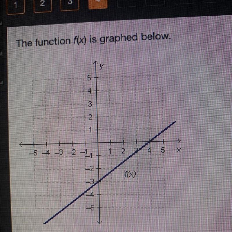 The function of f(x) is graphed below. What is the equation of the line that is perpendicular-example-1