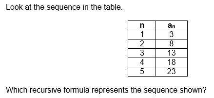 Look at the sequence in the table. . Which recursive formula represents the sequence-example-1