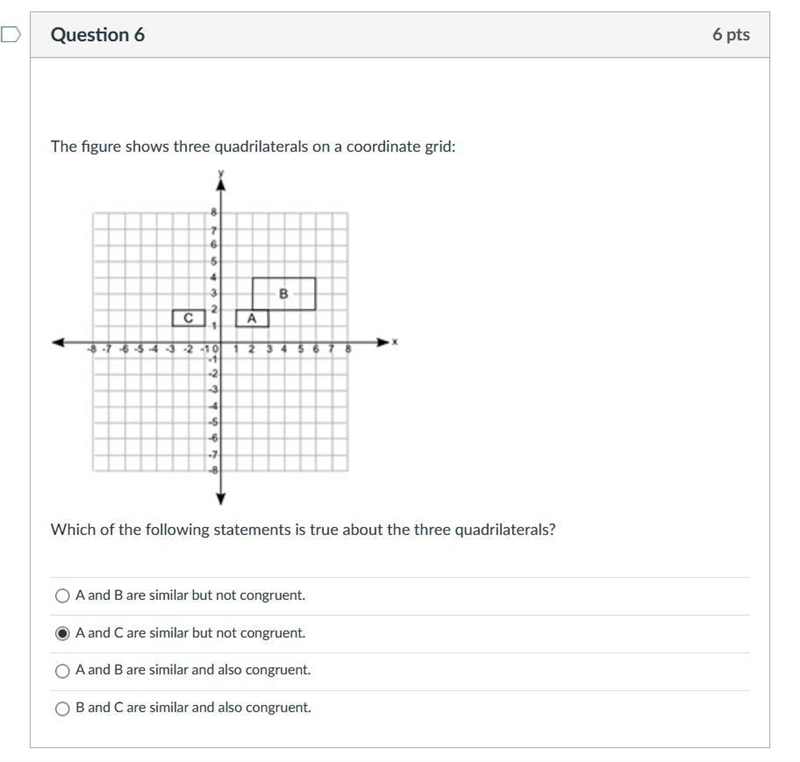 The figure shows three quadrilaterals on a coordinate grid: Which of the following-example-1