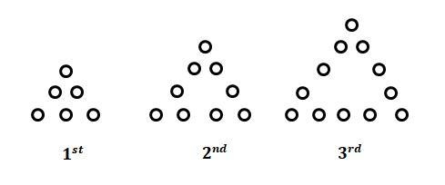 PLS HELP : D Each new triangle shown below has one more dot per side than the previous-example-1