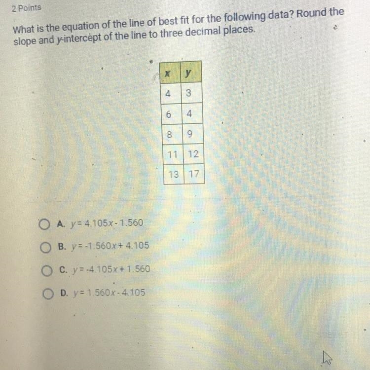 PLZZZ HELPPPP What is the equation of the line of best fit for the following data-example-1