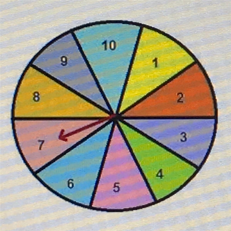 What is the probability of spinning a 5 or a 6? select the fraction and the percent-example-1