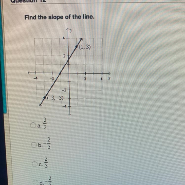 Find the slope of the line-example-1