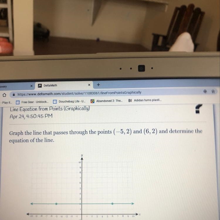 Is my plotting right and what is the equation?-example-1