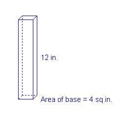 What is the volume of the right rectangular prism, in cubic inches?-example-1