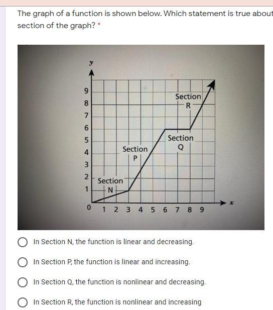 PLEASE ANSWER 14 POINTS TO WHOEVER ANSWER THIS QUESTION QUICKLY PLEASE-example-1