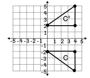 Find the algebraic representation of the reflection below. a. (-x ,y) b. ( x,-y) c-example-1