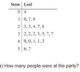 20 POINTSS!!!IF YOU ARE GOOD WITH STEAM AND LEAF PLOTS YOU CAN ANSWER THIS!!!!-example-1