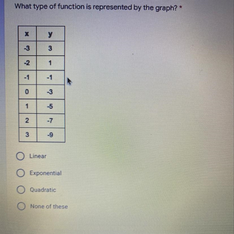 Help answering the question and explain-example-1