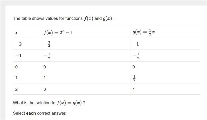 Help me, please Answer choices Select each correct answer. x = −2 x = −1 x = 0 x = 1 x-example-2