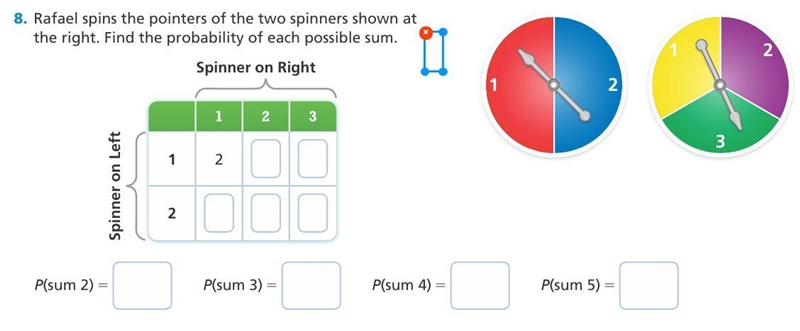 Rafael spins the pointers of the two spinners shown at the right. Find the probability-example-1