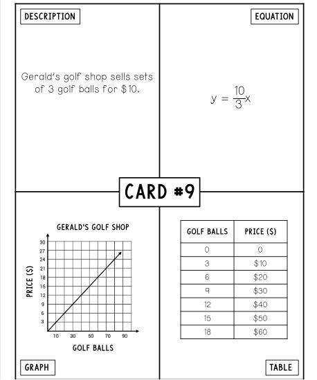 WHich of the four representations are incorrect?-example-1