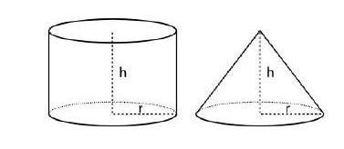 A cone and a cylinder have the same height and their bases are congruent circles If-example-1