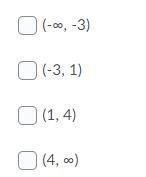 PLEASE HELP FAST!!! For which intervals is the function positive?-example-2