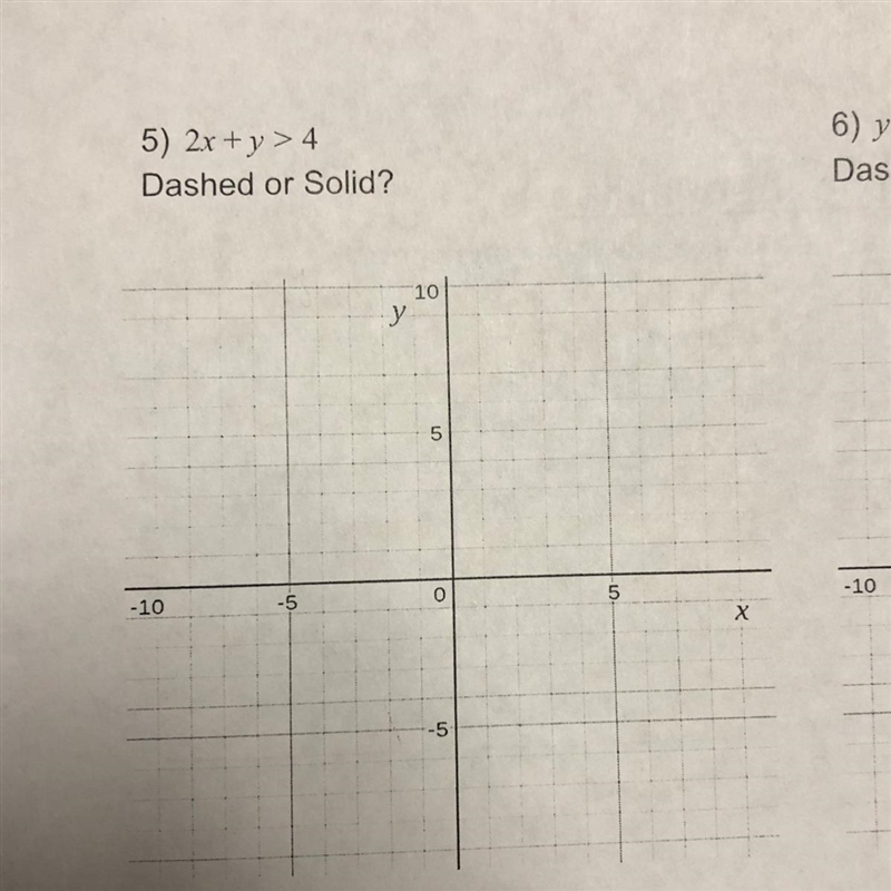 GRAPHING INEQUALITIES-example-1