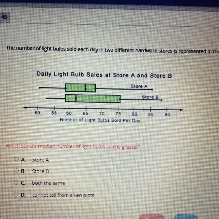 The number of light bulbs sold each day in two different hardware stores is represented-example-1