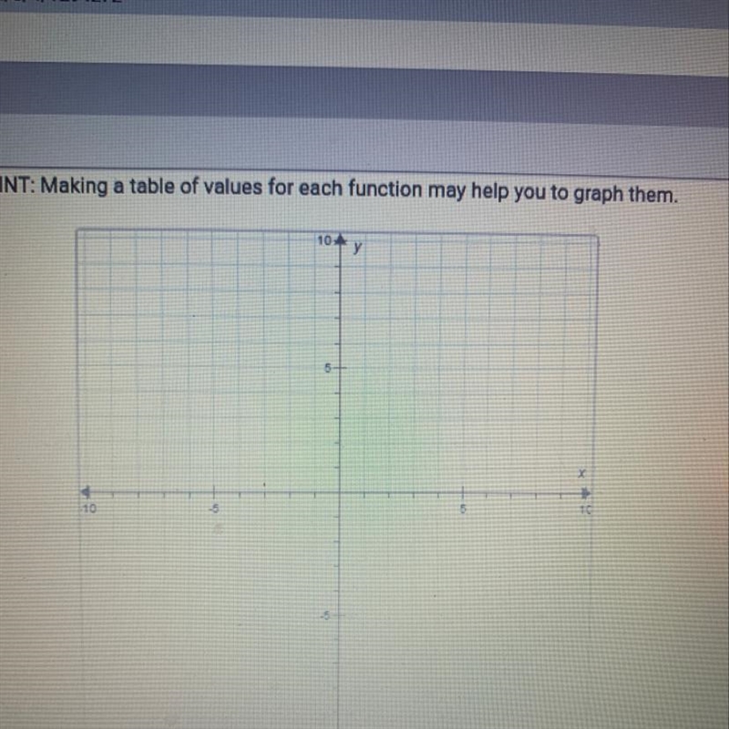 Part I: Graph f(x) and g(x) on the grid below. Label each graph. (6 points) f(x)=|x-example-1