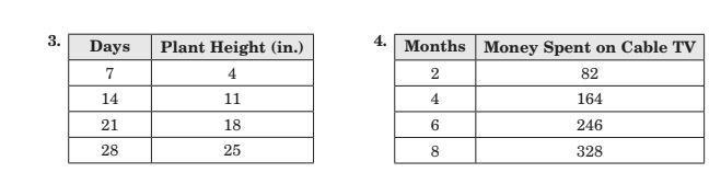 Could someone help me with these two questions? Would really appreciate it. (Constant-example-1