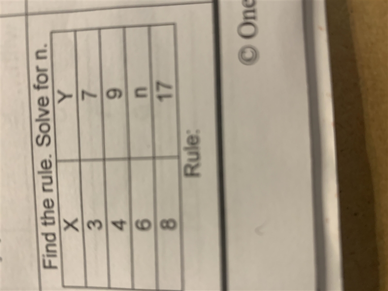 Find the rule solve for n-example-1