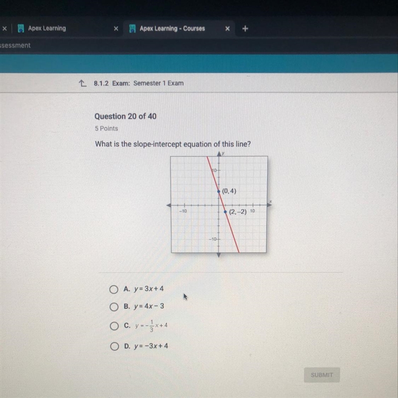 What is the slope intercept equation of this line-example-1