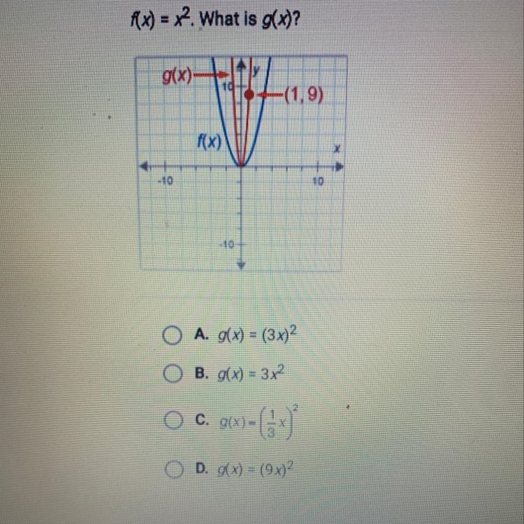 F(x)=x^2.what is g(x)?-example-1