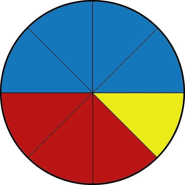 FIRST GETS BRAINLLESTIf you spin the spinner below 80 times, which of the following-example-1