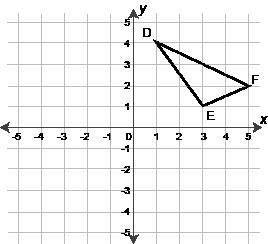 What are the resulting coordinates of triangle D′E′F′ after reflecting triangle DEF-example-1