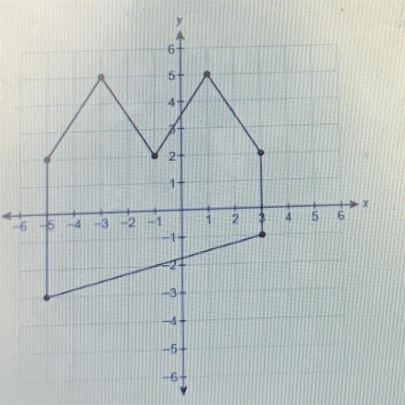 Find the are of the figure below.-example-1