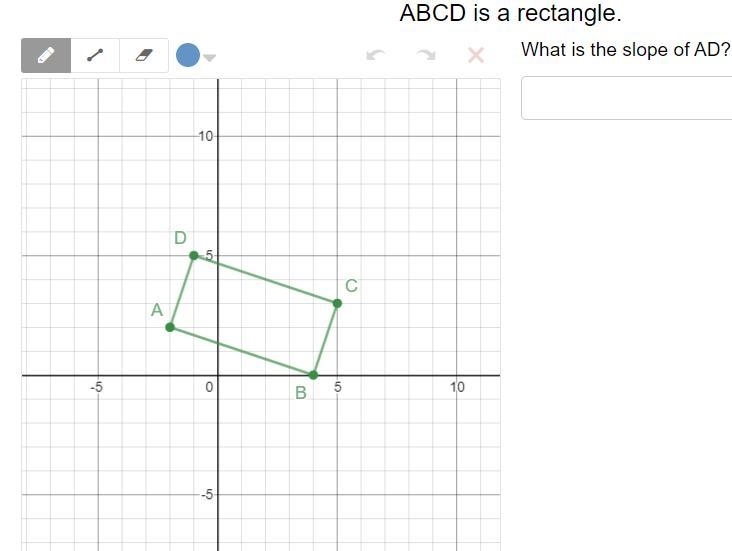 What are the slopes. VERY EASY 4 YOU-example-2