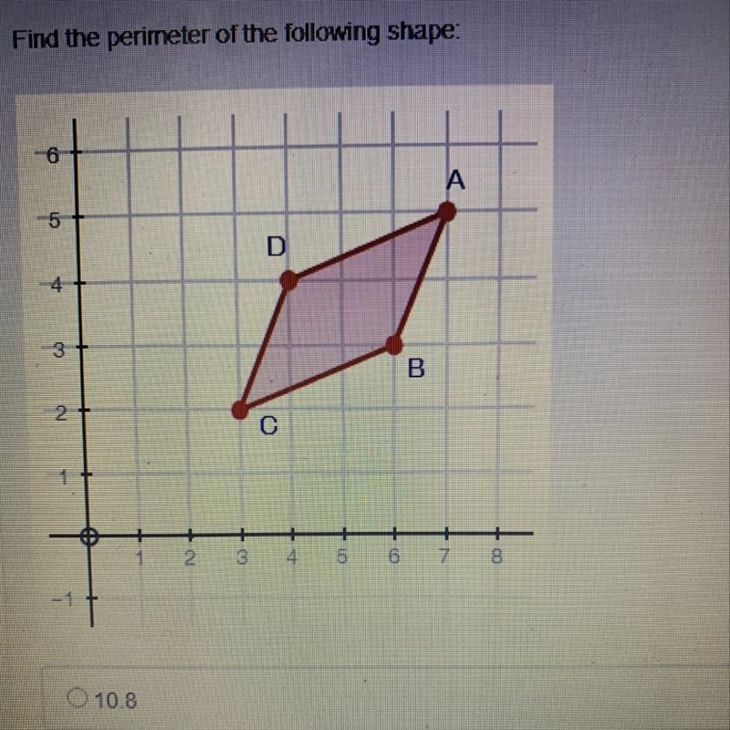 Find the perimeter of the following shape: A. 10.8 B. 11 C. 11.4 D. 11.6-example-1