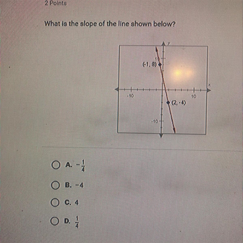 What is the slope of the line shown below?-example-1