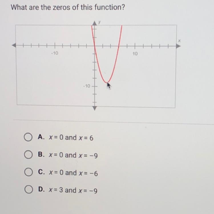 What are the zeros of this function? A. X = 0 and x = 6 B. x = 0 and x = -9 C. x = 0 and-example-1