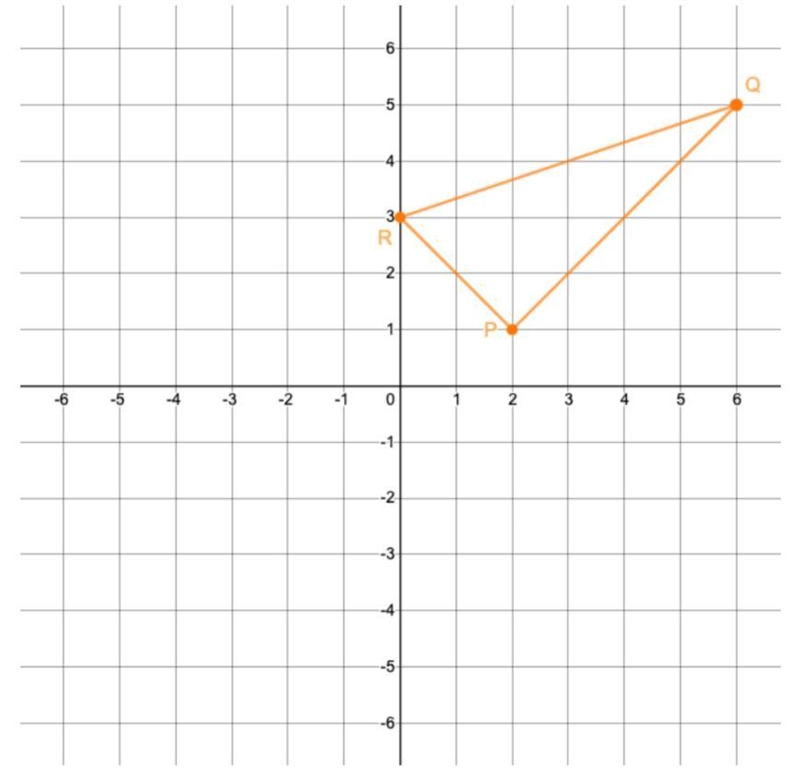 △PQR is dilated by a scale factor of with center , then translated 4units left and-example-1