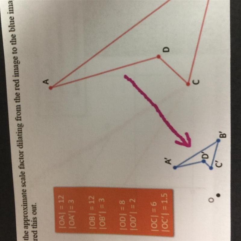 What is the approximate scale factor dilating from the red image to the blue image-example-1