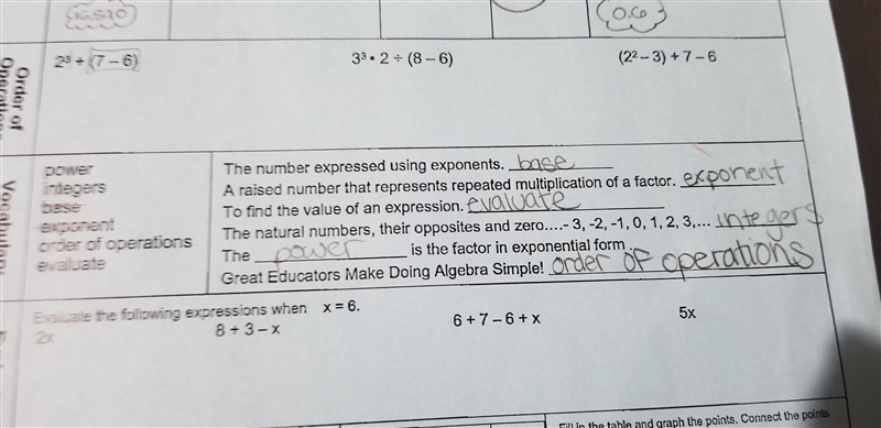 Is it all right and I need help on EVALUATE EXPRESSIONS. PLZ help me-example-2