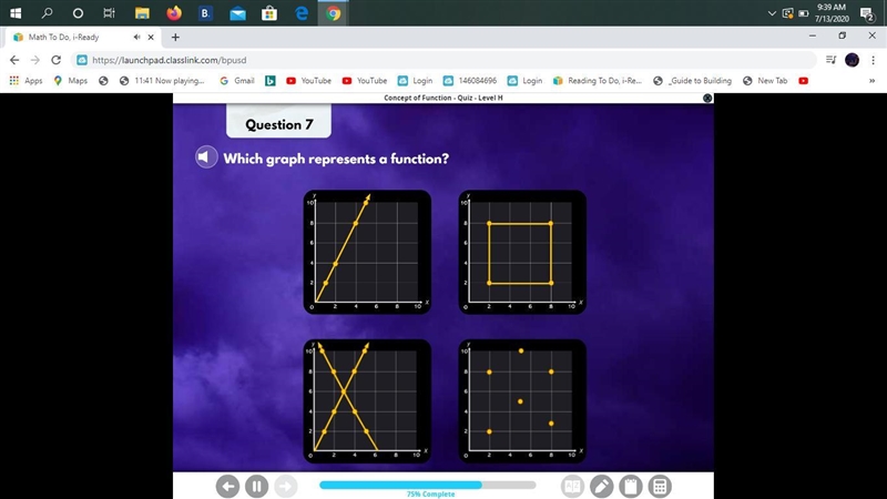 Which graph represents a function.-example-1