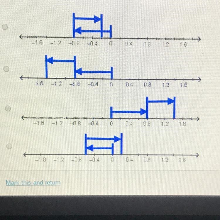 Which number line correctly shows -0.8 + 0.6?-example-1