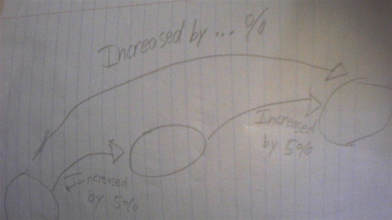 Find the missing number: it is not 10%, or 25%, or 5.5%-example-1