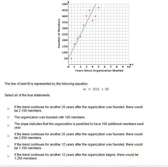 (20 points) Select ALL the correct answers. A bicycling organization records the number-example-1