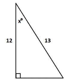 Enter the trigonometric equation you would use to solve for y in the following right-example-1