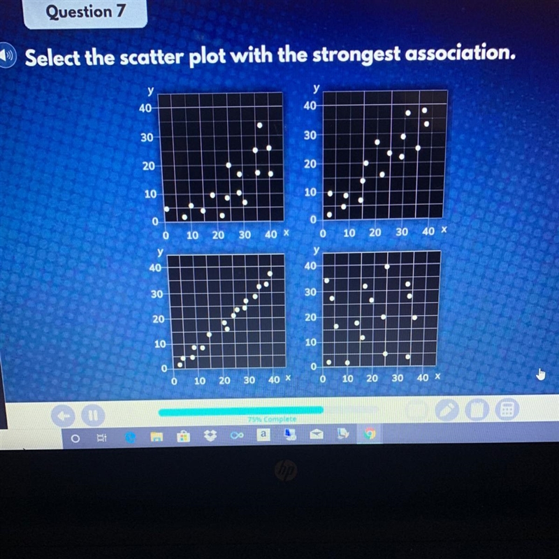 Select the scatter plot with the strongest association.-example-1