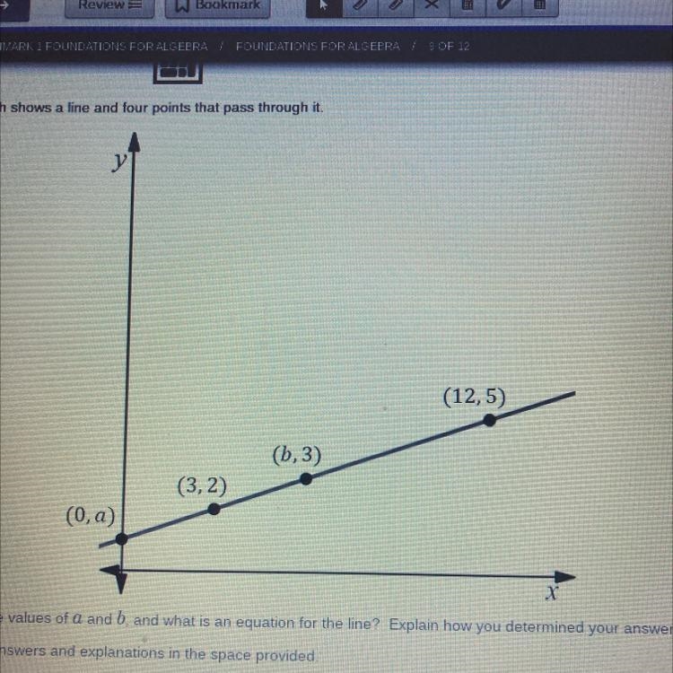 (12,5) (b,3) (3,2) (0,a) what are the values of a and b, and what is an equation for-example-1