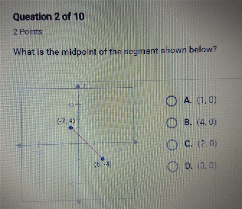 What is the midpoint of the segment show below? answer fast plssss​-example-1