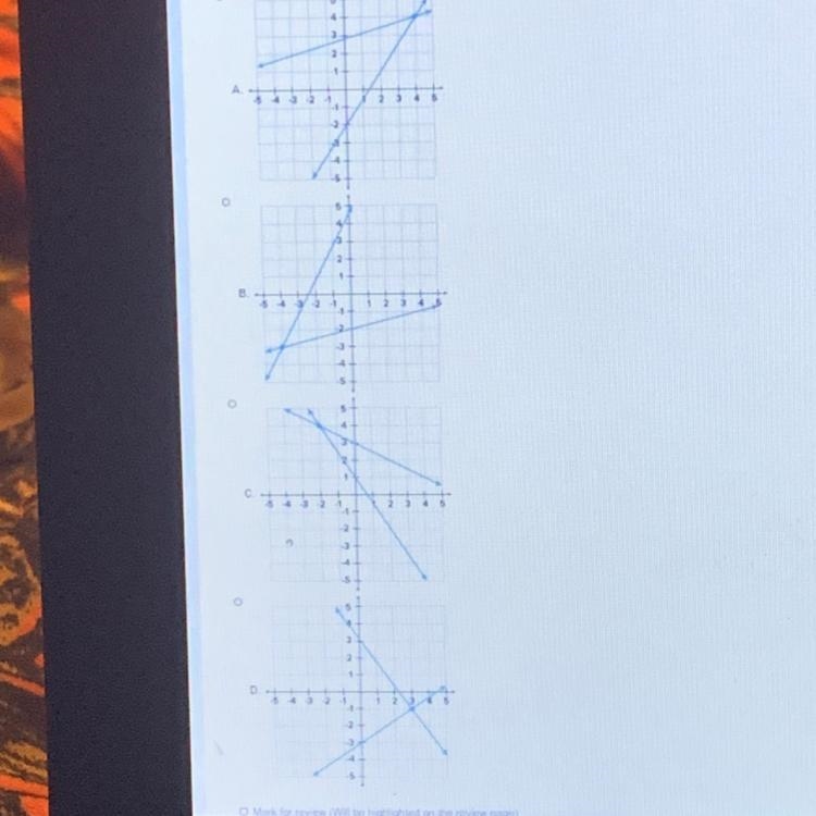 14. Which graph shows the solution to the following system? 1 -x-2 y - 4 7 y = -x-example-1