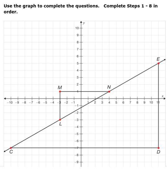 Step 4: Is the function increasing or decreasing? Why? -It is increasing because the-example-1